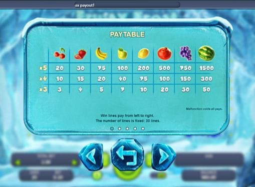 Игра Fruity Frost - таблица коэффициентов Таблица коэффициентов в игре Fruity Frost